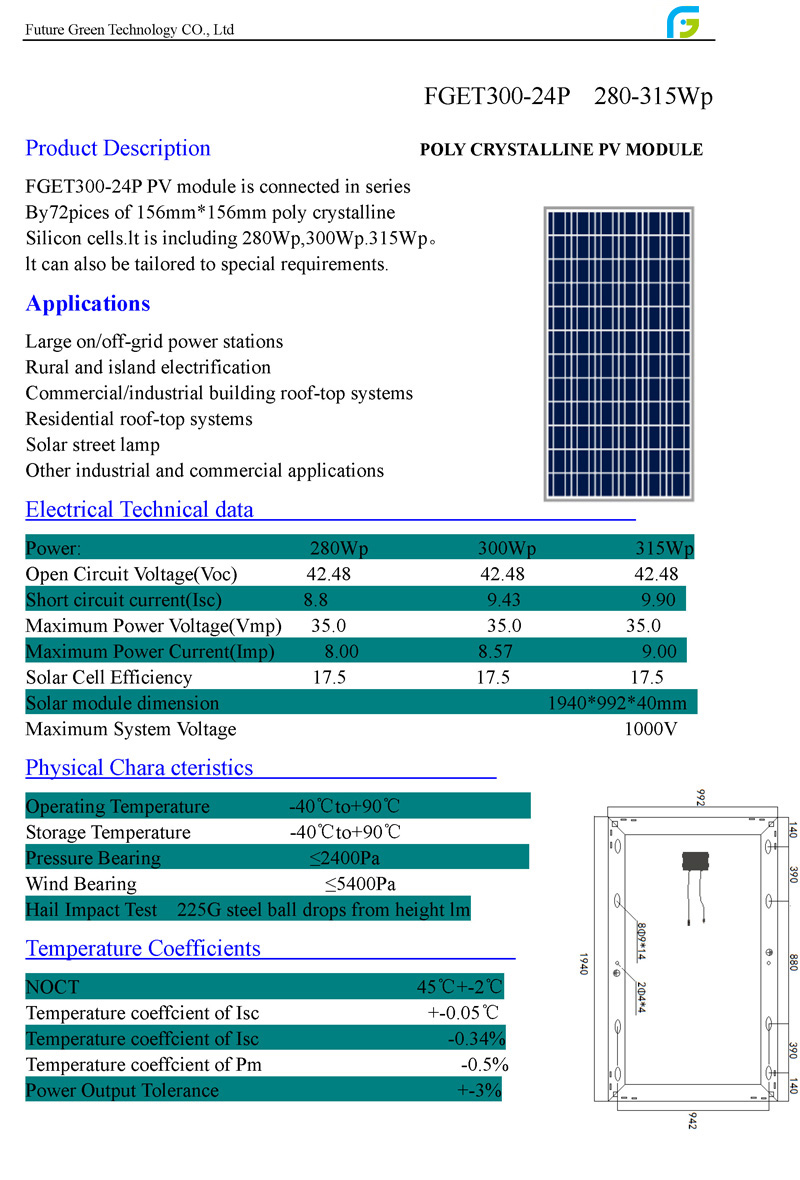 High Efficiency 250W Power Mono PV Solar Panel