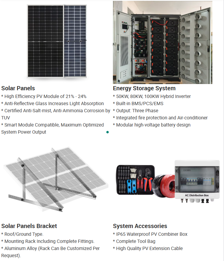100kw solar power system details 100kw solar power system details
