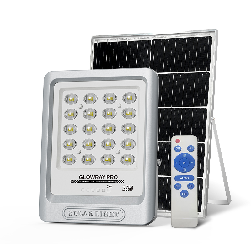 Future Green Technology Launches GLOWRAY PRO Series LED Flood Light: Redefining Outdoor Lighting Experience